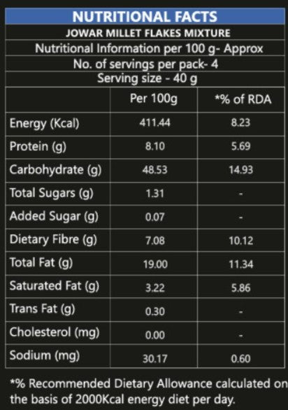Jowar Millet Mixture